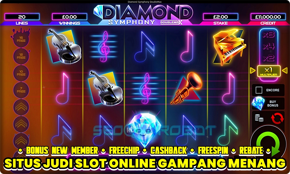 Mengelola Modal Besar di Slot Gacor Resmi: Panduan untuk High Roller